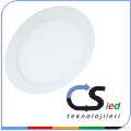 Led Spot