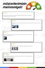 DC12V 1.2W Beyaz LED Modül Su Geçirmez Yapışkanlı Reklam Tabelası Dekoratif Işık
