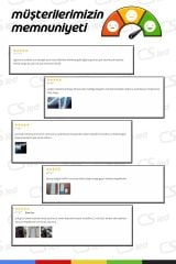 DC12V 1.08W Samsung Çipli Beyaz 4000K Geniş Açı LED Modül Su Geçirmez Yapışkanlı Reklam Işık