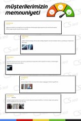 12V 2.5A Priz Tipi Adaptör – 5.5x2.5 mm Uçlu, Plastik Kasa, Güvenilir Güç Kaynağı