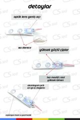 DC 12V Akım Korumalı 1.5W Beyaz LED Modül – Su Geçirmez & Yapışkanlı Reklam Tabelası Dekoratif Işık