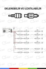 DC 12V Akım Korumalı 1.5W Gün Işığı LED Modül – Su Geçirmez & Yapışkanlı Reklam Tabelası Dekoratif Işık